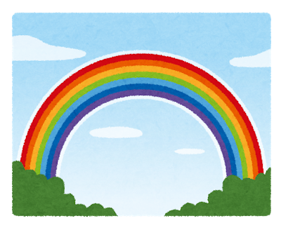 虹の手話は 色の表現を単語別に動画付きで徹底解説 しゅわぶくろ